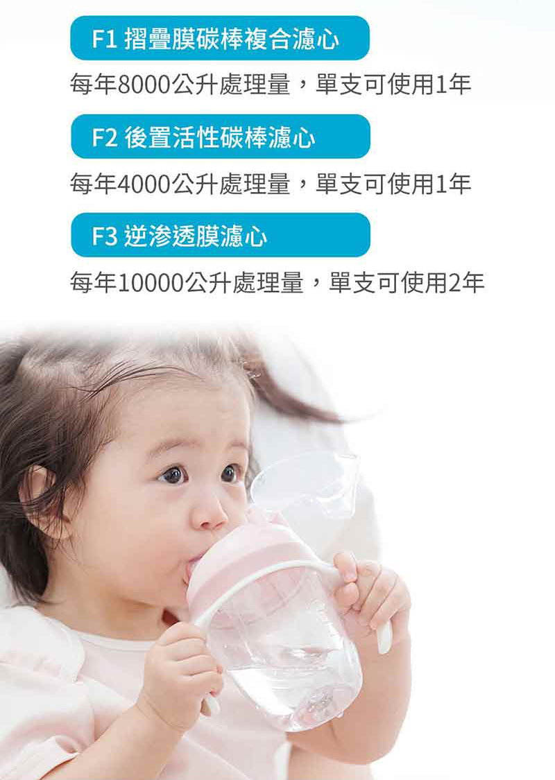 【3M】TR1 廚下型無桶直出式RO逆滲透純水機