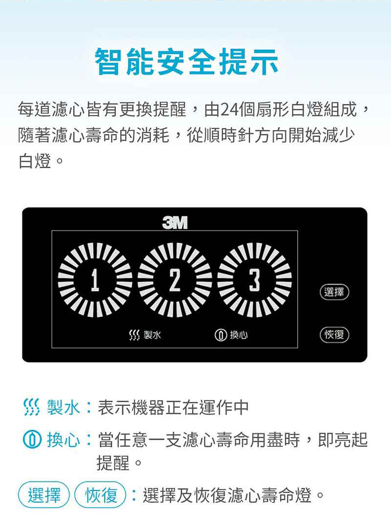 【3M】TR1 廚下型無桶直出式RO逆滲透純水機