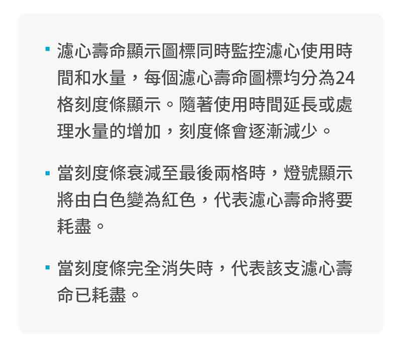 【3M】TR1 廚下型無桶直出式RO逆滲透純水機