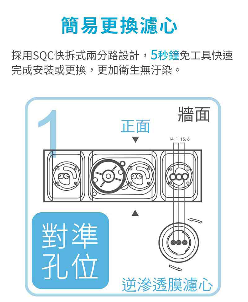【3M】TR1 廚下型無桶直出式RO逆滲透純水機