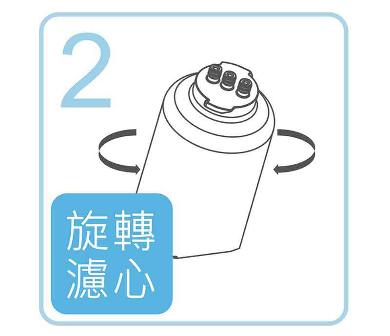 【3M】TR1 廚下型無桶直出式RO逆滲透純水機