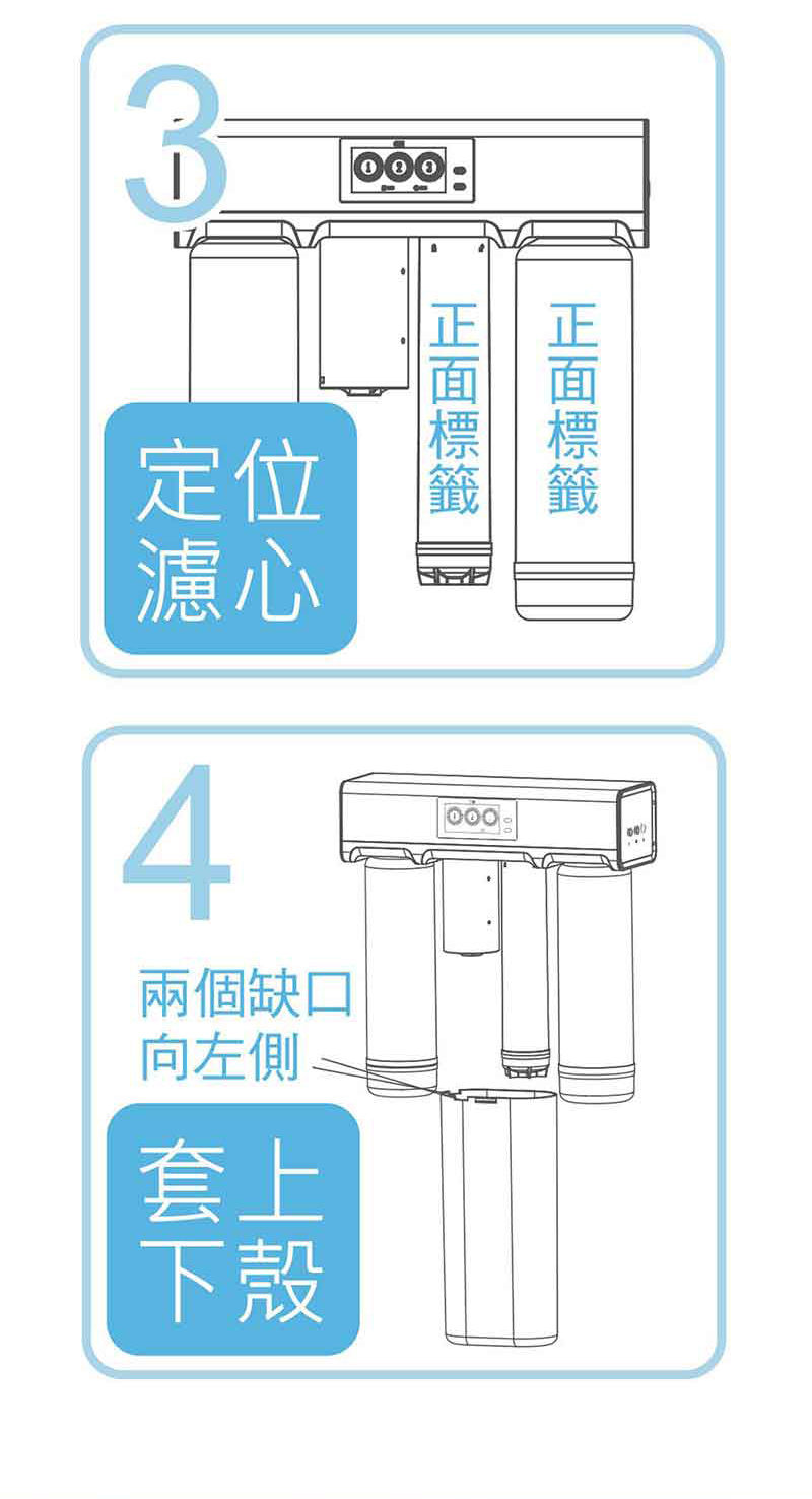 【3M】TR1 廚下型無桶直出式RO逆滲透純水機