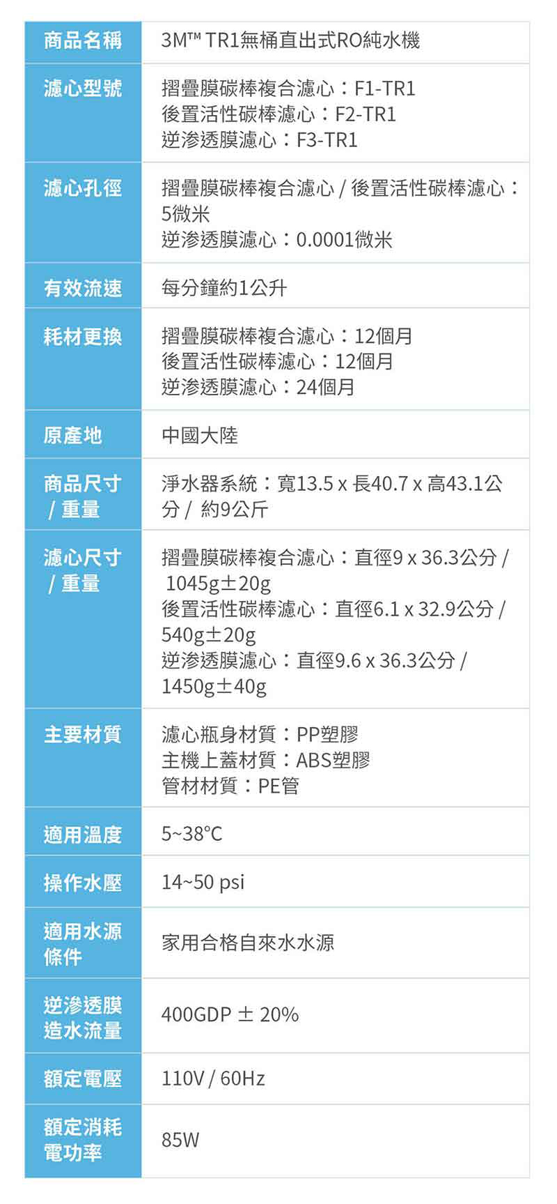 【3M】TR1 廚下型無桶直出式RO逆滲透純水機