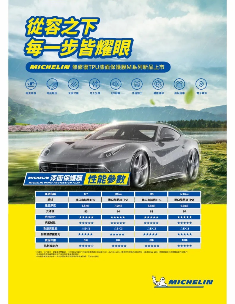 MICHELIN  M8 MATT SAMPLE 汽車漆面保護膜 - 7.5mil