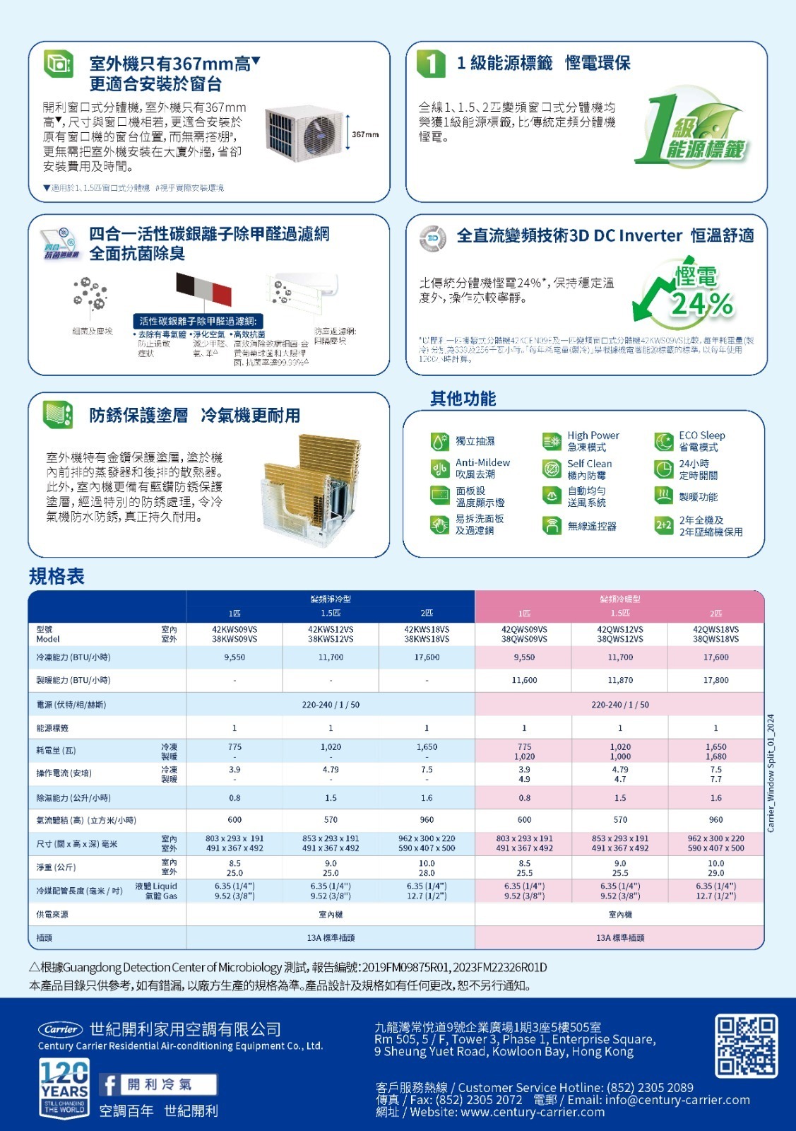 Carrier 開利 42KWS12VS 1.5匹 變頻淨冷窗口式分體冷氣機
