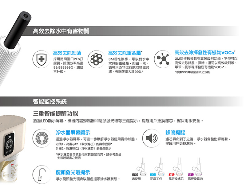 3M X90-G 極淨倍智雙效淨水系統