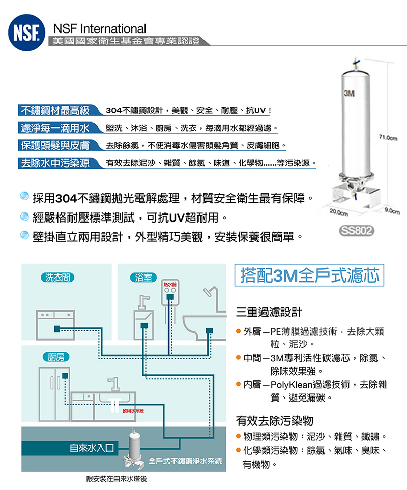 3M SS802水塔過濾淨水器替換濾芯 AP817-2