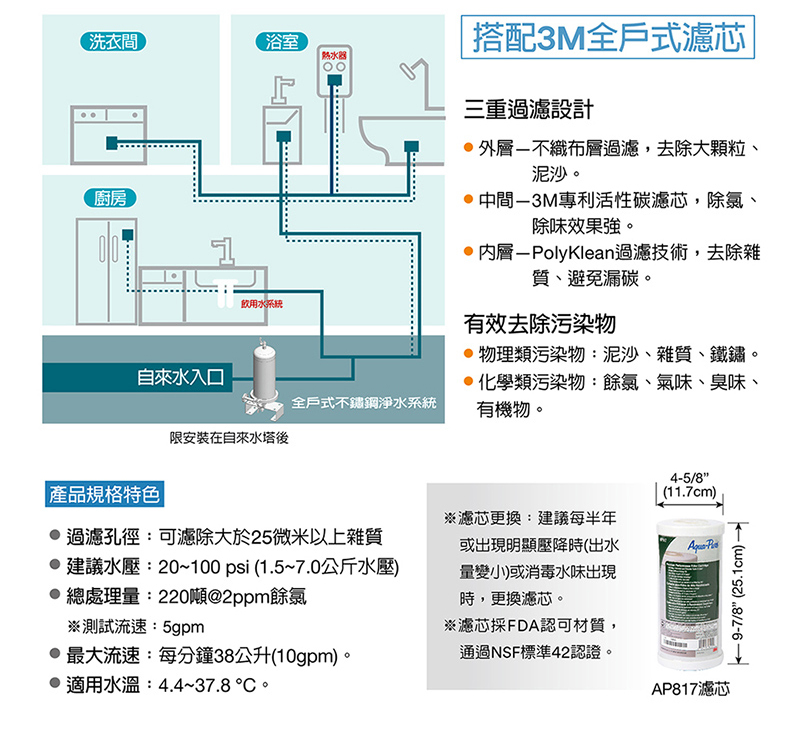 3M SS801全戶式不鏽鋼淨水系統