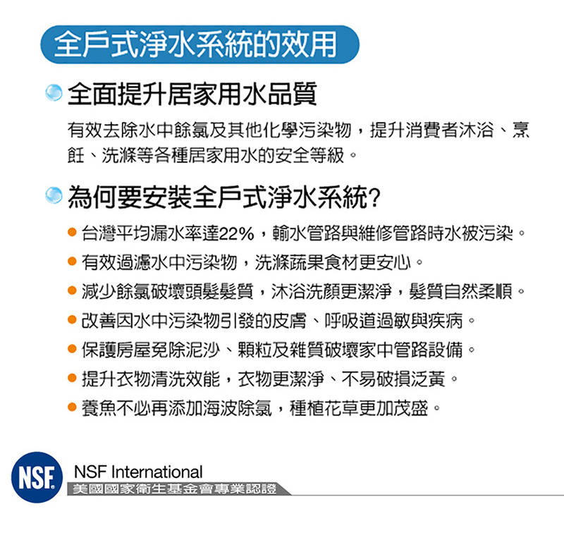 3M AP817全戶式活性碳濾芯