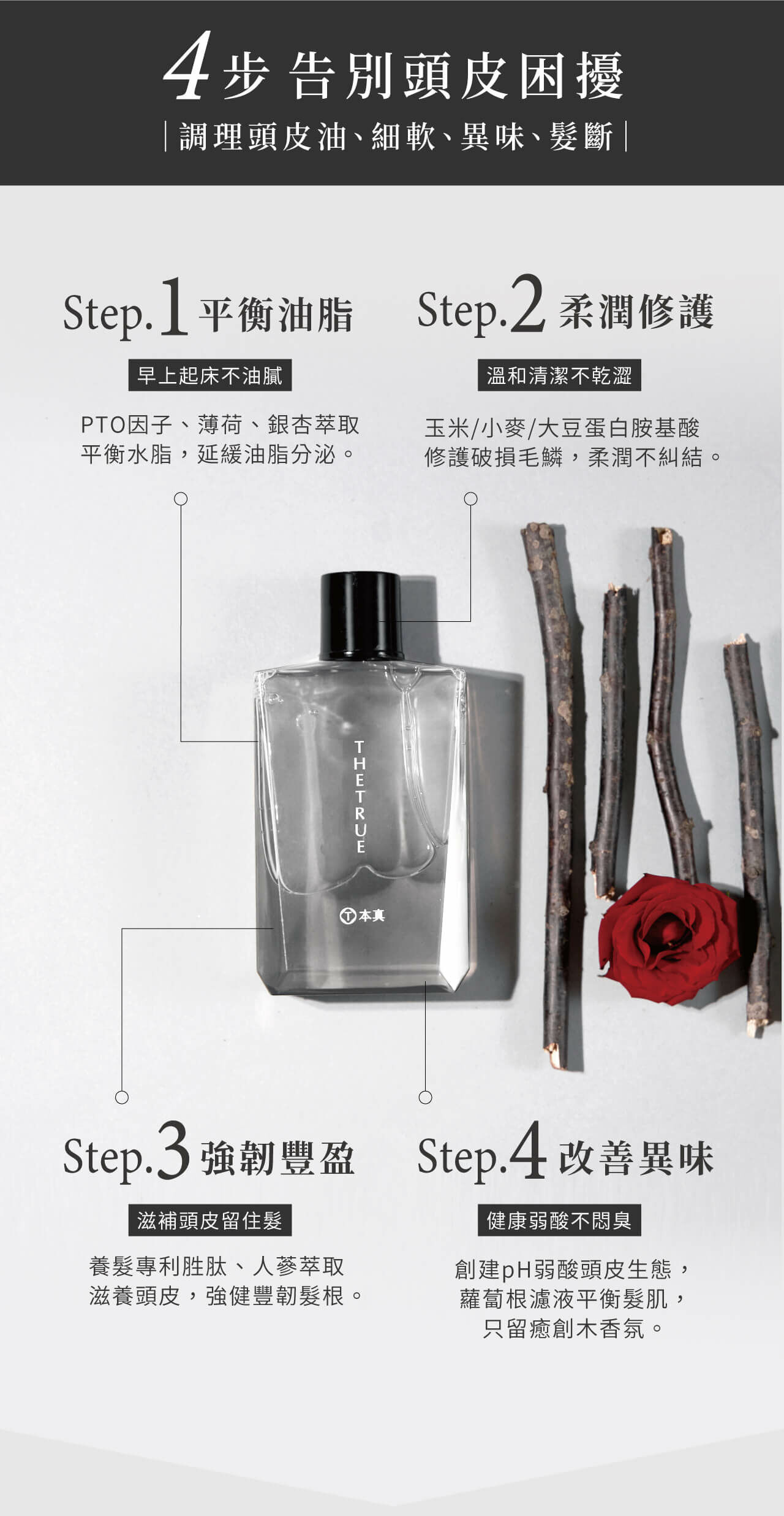 4步解決頭皮問題：平衡油脂，柔潤修護髮絲，強韌豐盈髮根，改善異味。含薄荷、胜肽、人參萃取等成分，幫助保持頭皮健康、清爽與強韌