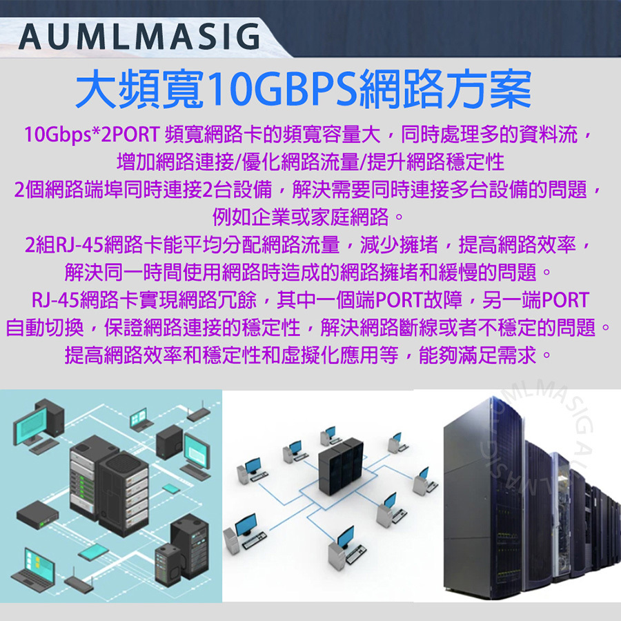 [AUMLMASIG]  2 PORT 10 Gbps Ethernet Adapters 10GE INTEL 乙太網路聚合介面卡 windows server/LINUX/VMware 2 PORT RJ-45插槽 VLAN 支援/SR-IOV支持 支持網路虛擬化/虛擬機設備 原裝INTEL網路晶片 暢快穩定性能強+保固3年
