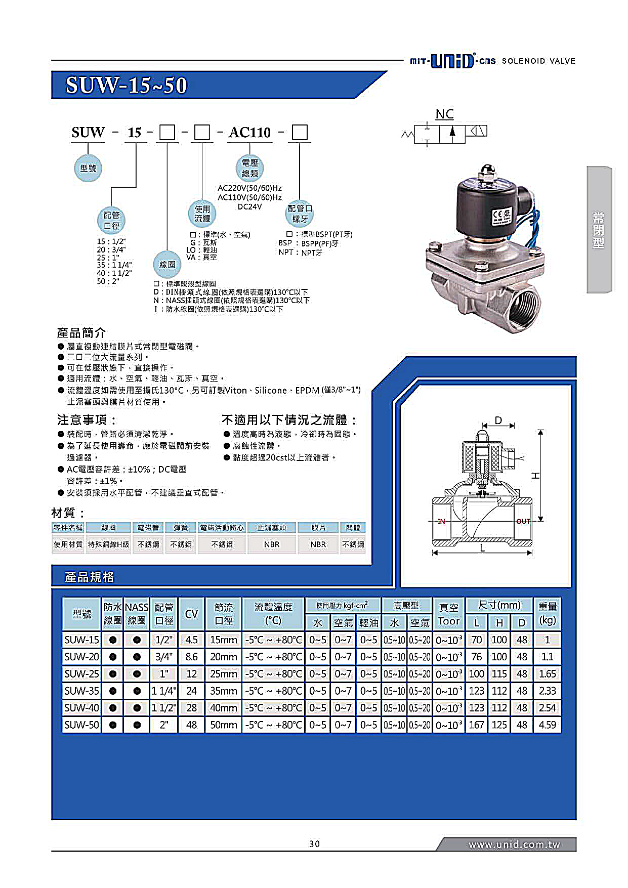 不銹鋼-電磁閥(常閉型) 耐壓0.5-10KG