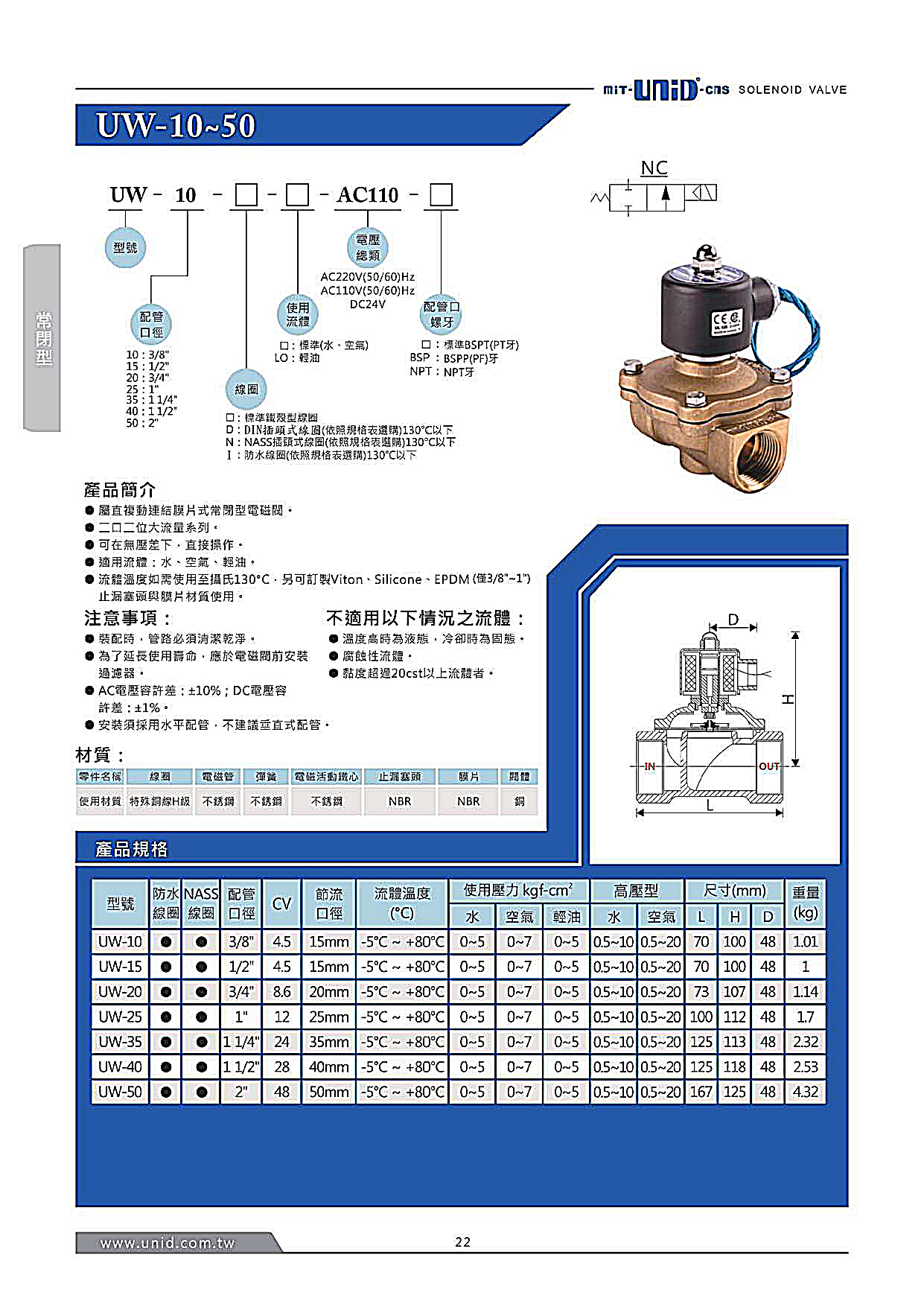 銅-電磁閥(常閉型) 耐壓0-5KG