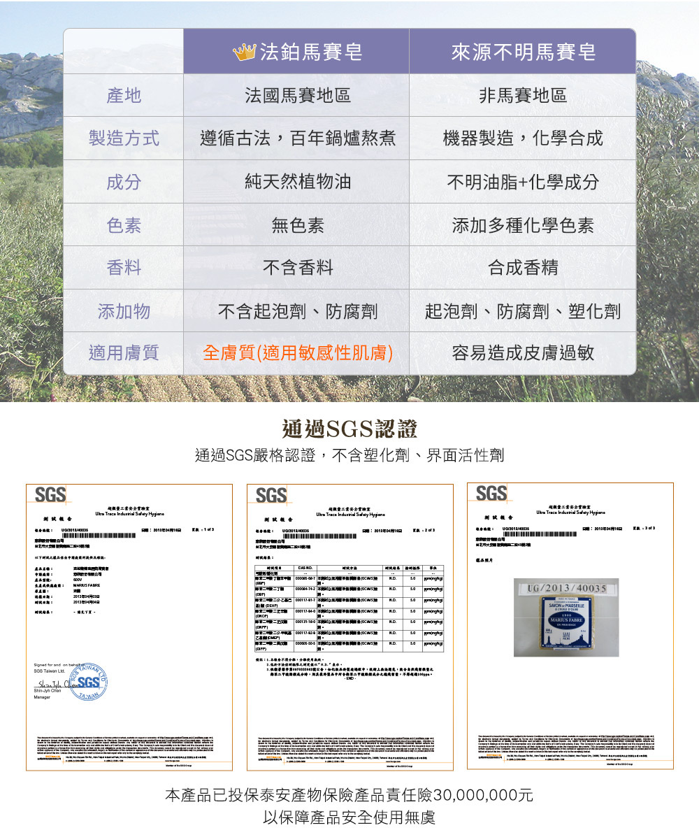 Marius Fabre 法鉑橄欖油經典馬賽皂 4