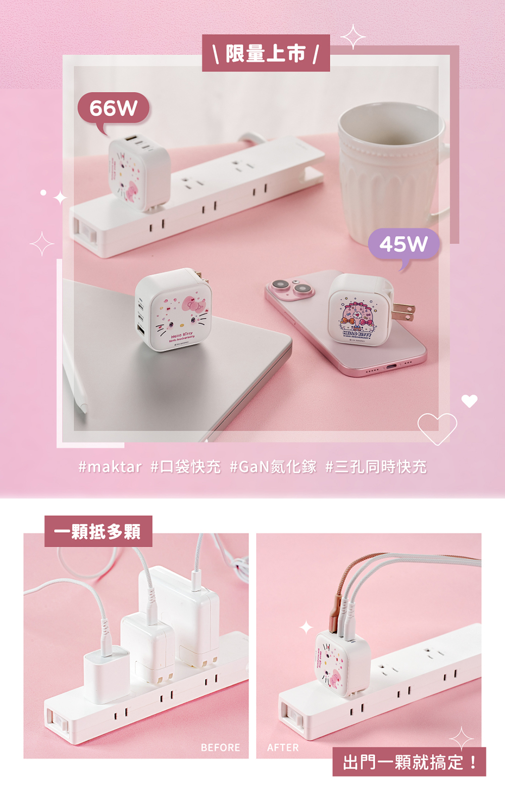 Maktar 45W GaN Hello Kitty charger pocket fast charging 2 holes - Chargers & Cables - Plastic White