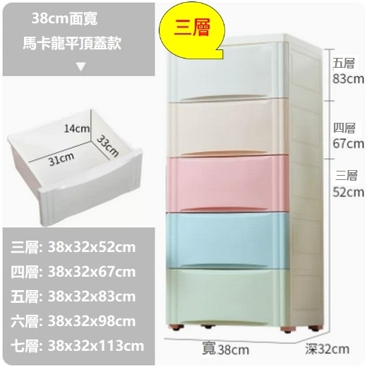 爆款抽屜式衣服儲物箱（加厚38面寬（馬卡龍） 三層）