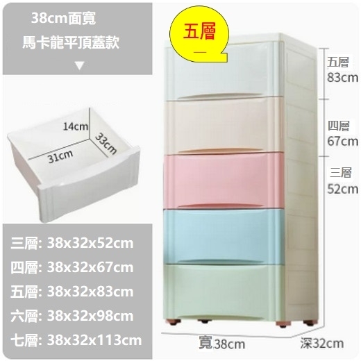 爆款抽屜式衣服儲物箱（加厚38面寬（馬卡龍） 五層）