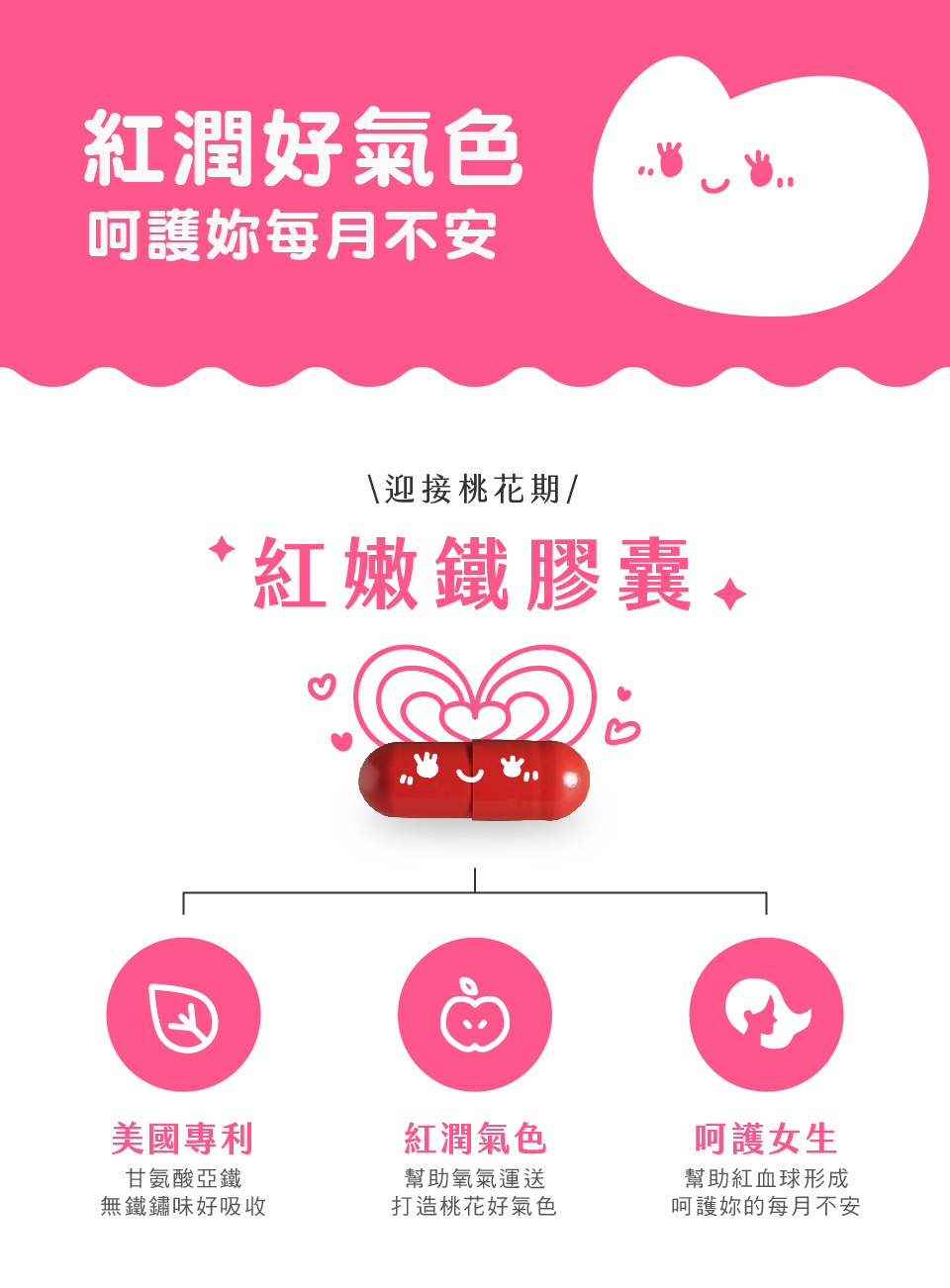 美天美點紅嫩鐵膠囊呵護妳的月月不安,還原紅潤好氣色