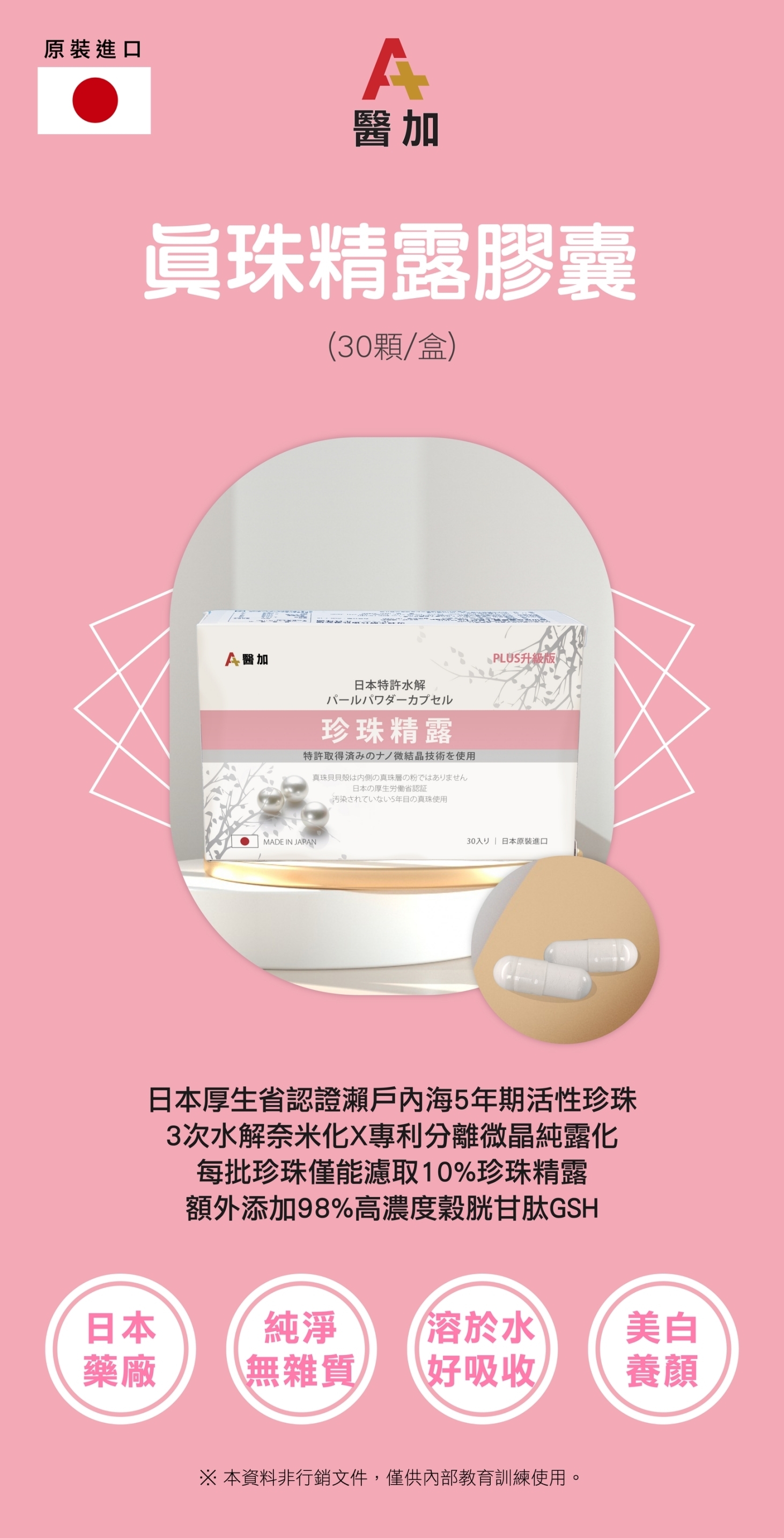 【醫加】珍珠精露膠囊 30顆/盒