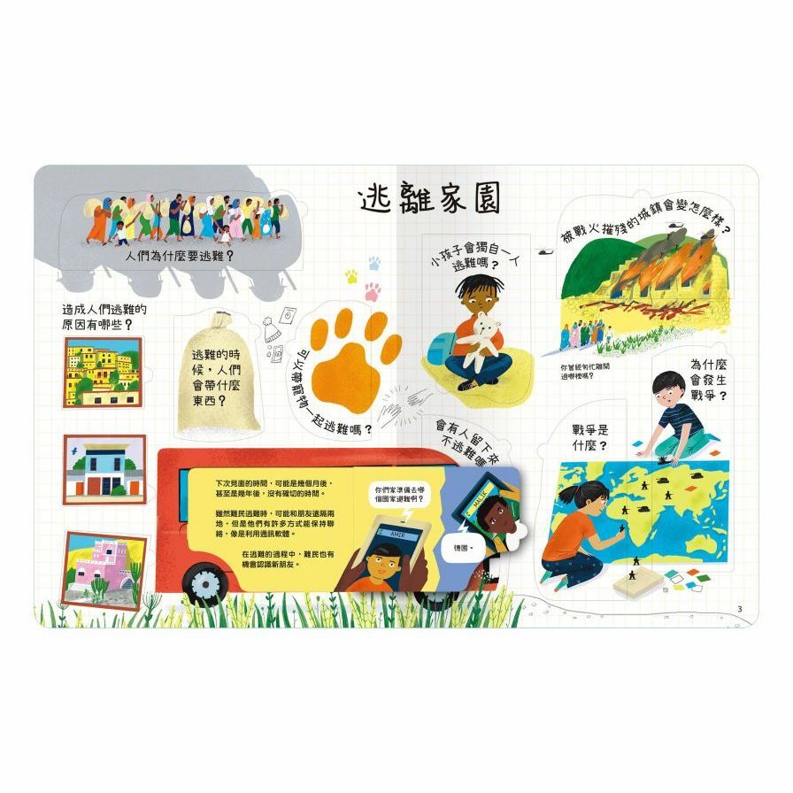 【樂森藥局】禾流文創想問什麼翻翻書-關於難民你想知道什麼? 翻翻書