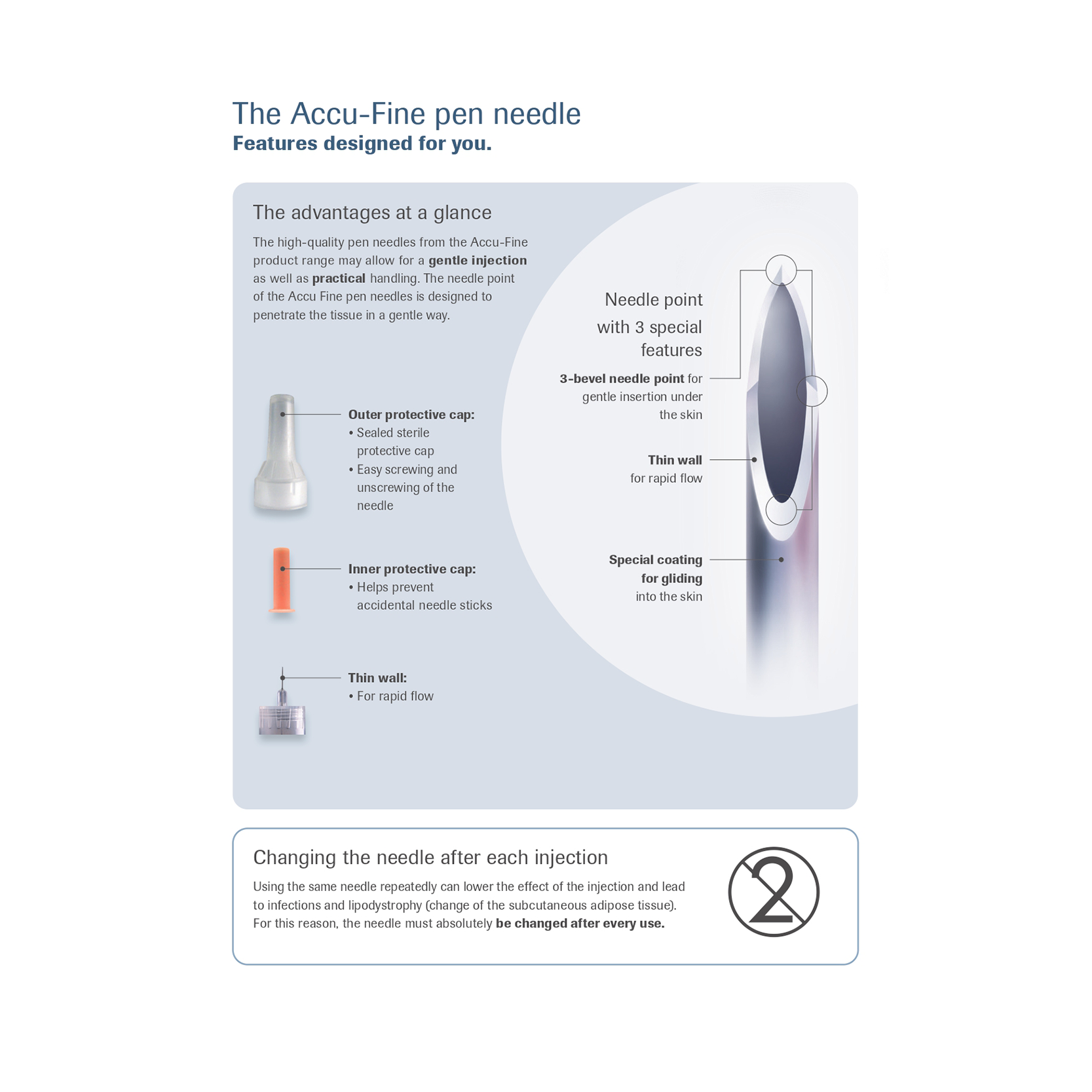 Accu-Fine Insulin Pen Needle 32G 4mm 100pcs