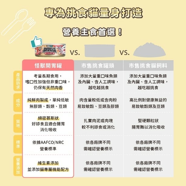 怪獸部落｜貓咪 開胃慕斯主食罐 開胃罐 82g