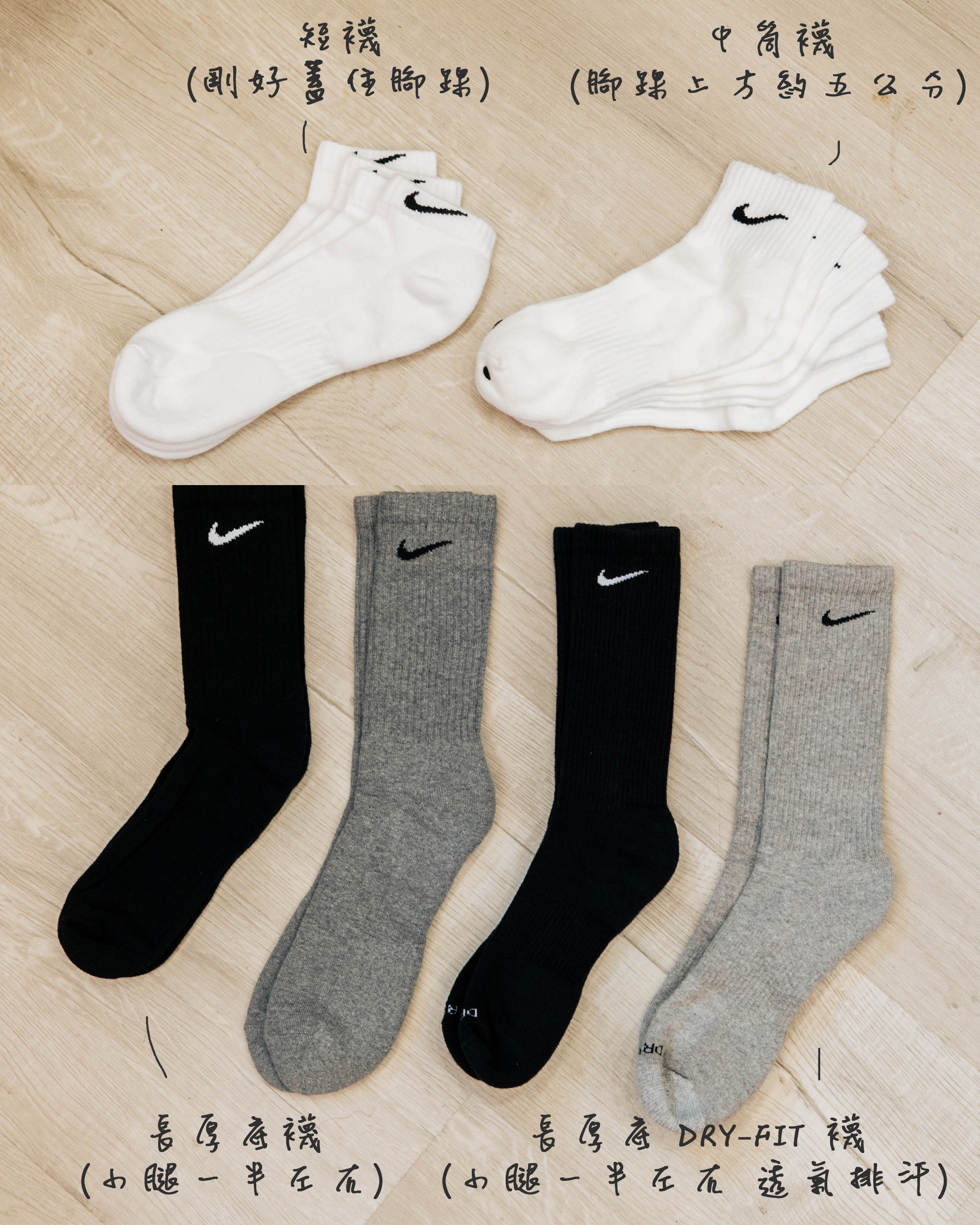 正品 NIKE SOCKS LOGO 襪子 短襪 中筒襪 長襪 運動襪 吸汗透氣 【NIKESOCK】