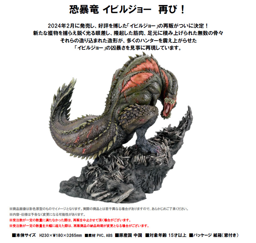 「ACG.GO」「預購」日版 Capcom Capcom Figure Builder Creators Model 恐暴龍Figure