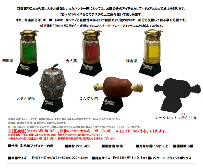 「ACG.GO」「預購」日版 Monster Hunter 魔物獵人 Desktop Figure 道具吉祥物