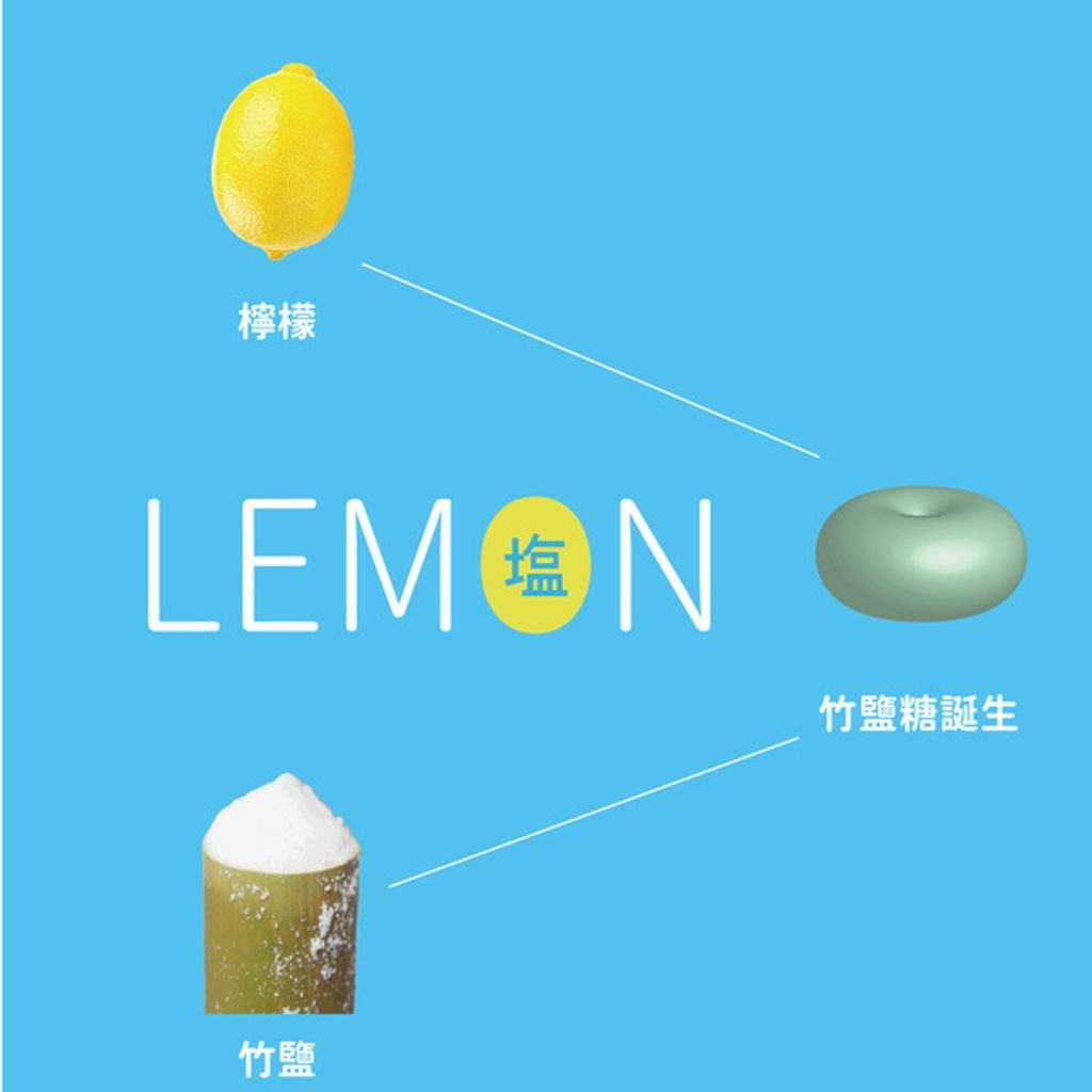 檸檬竹鹽糖隨身包（好友分享組）