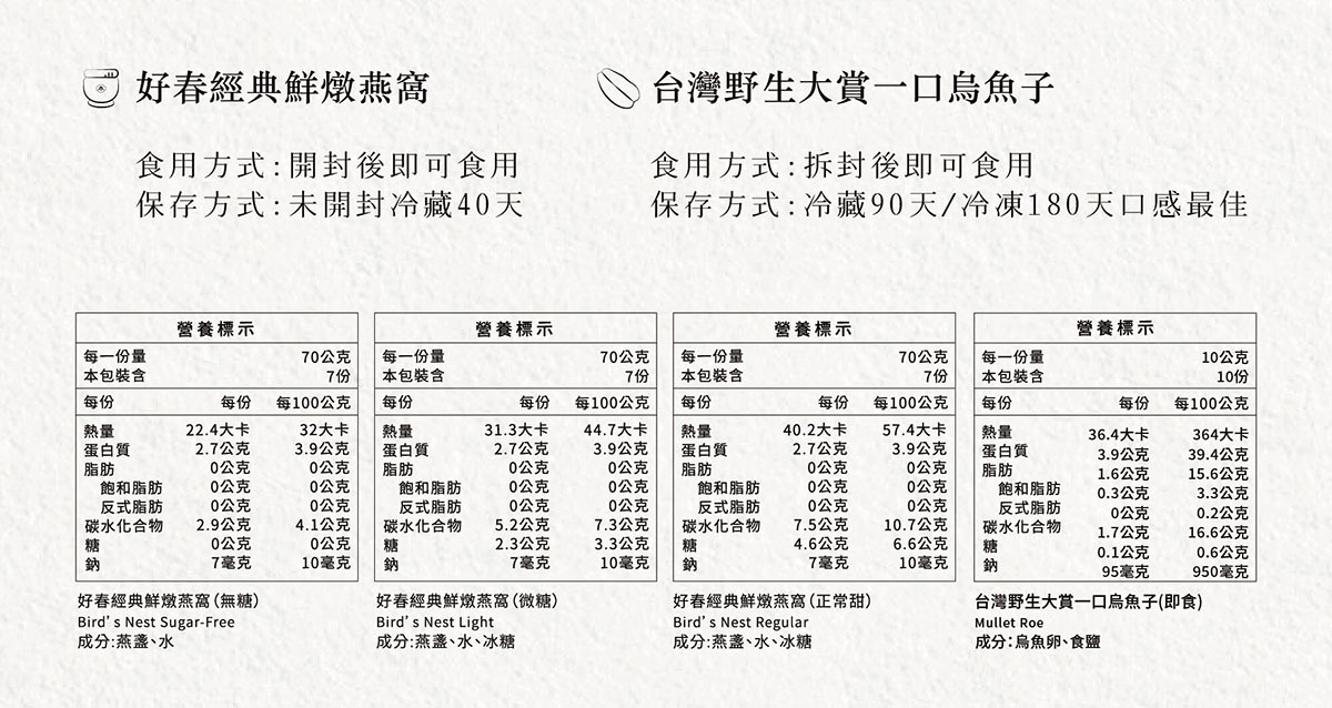 好春燕窩 烏魚子禮盒