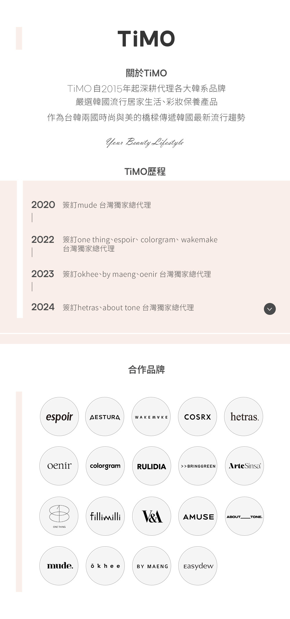品牌故事
