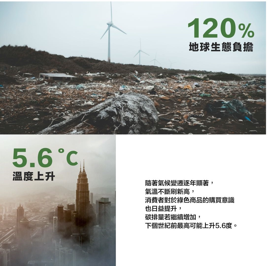 氣候變遷正在對氣球造成傷害