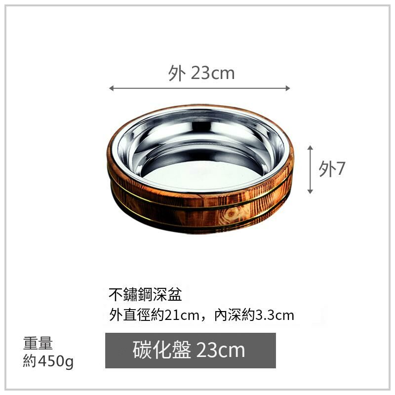 Popular sashimi sushi plate cooking container (carbonized plate 23cm)