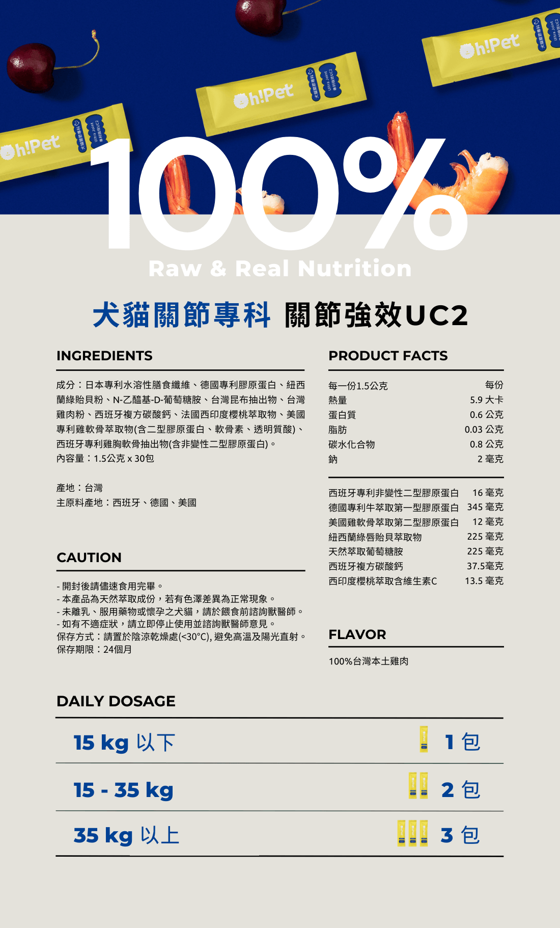 UC2成分與建議用量