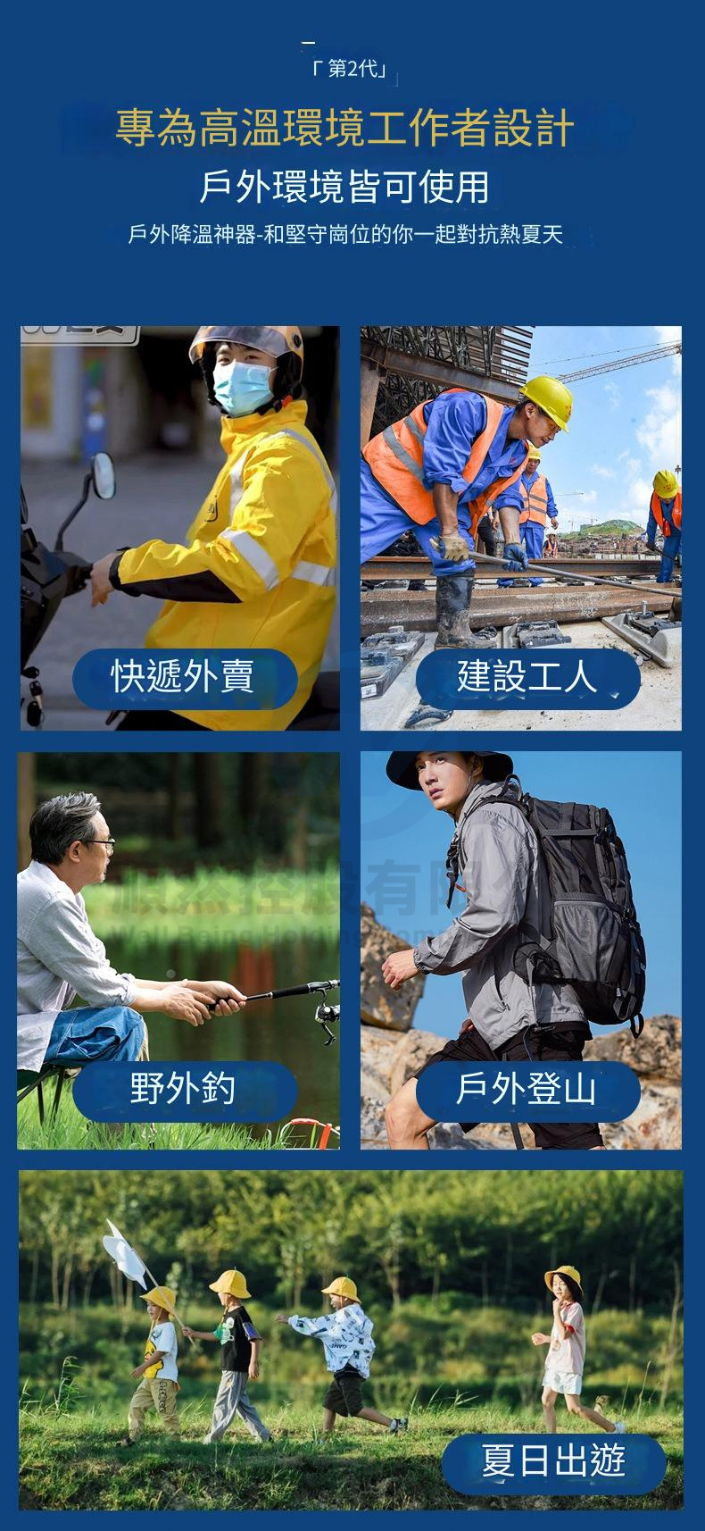 100 Mini fan 100檔隨身夾掛腰風扇