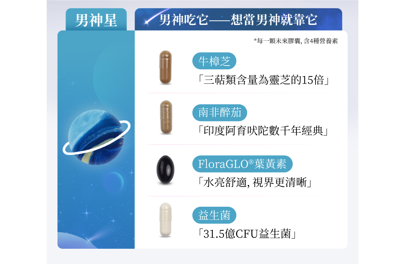 ff-bio-維他宇宙-男性綜合維他命-體力牛樟芝南非醉茄葉黃素益生菌壓力
