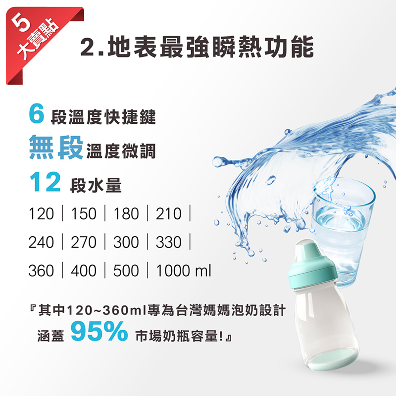 AIWA 日本愛華 逆滲透冰溫瞬熱淨飲機 AW-RO60