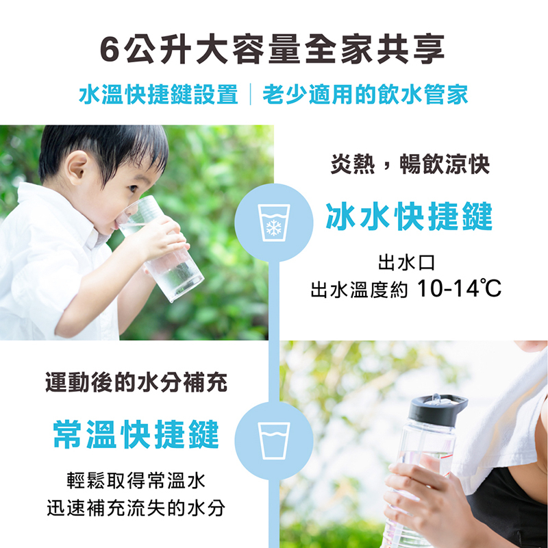 AIWA 日本愛華 逆滲透冰溫瞬熱淨飲機 AW-RO60