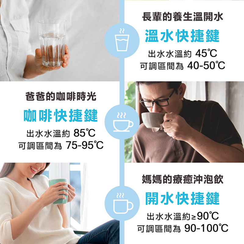 AIWA 日本愛華 逆滲透冰溫瞬熱淨飲機 AW-RO60