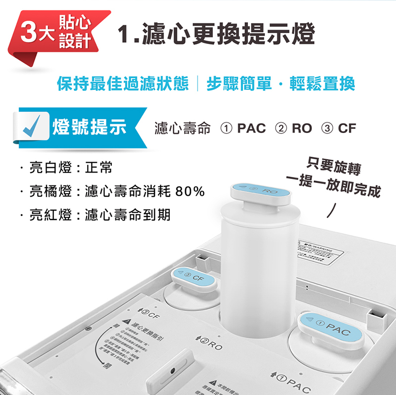 AIWA 日本愛華 逆滲透冰溫瞬熱淨飲機 AW-RO60