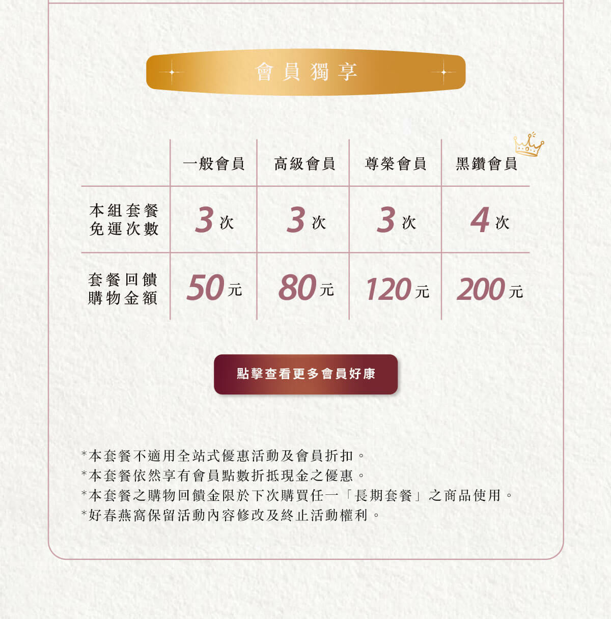 好春燕窩 鮮燉燕窩