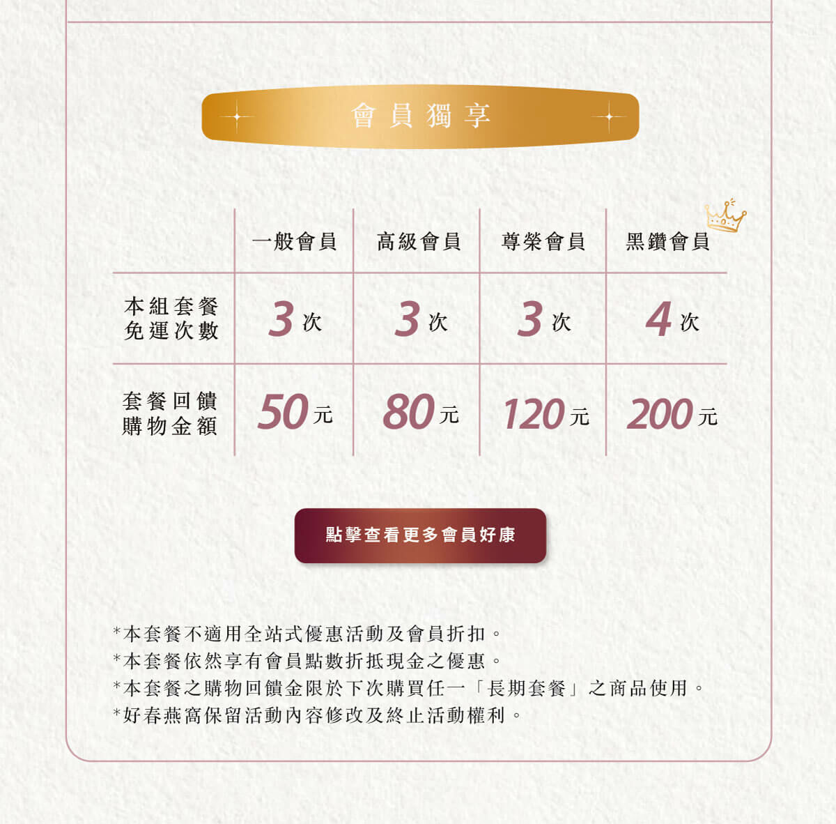 好春燕窩 鮮燉燕窩