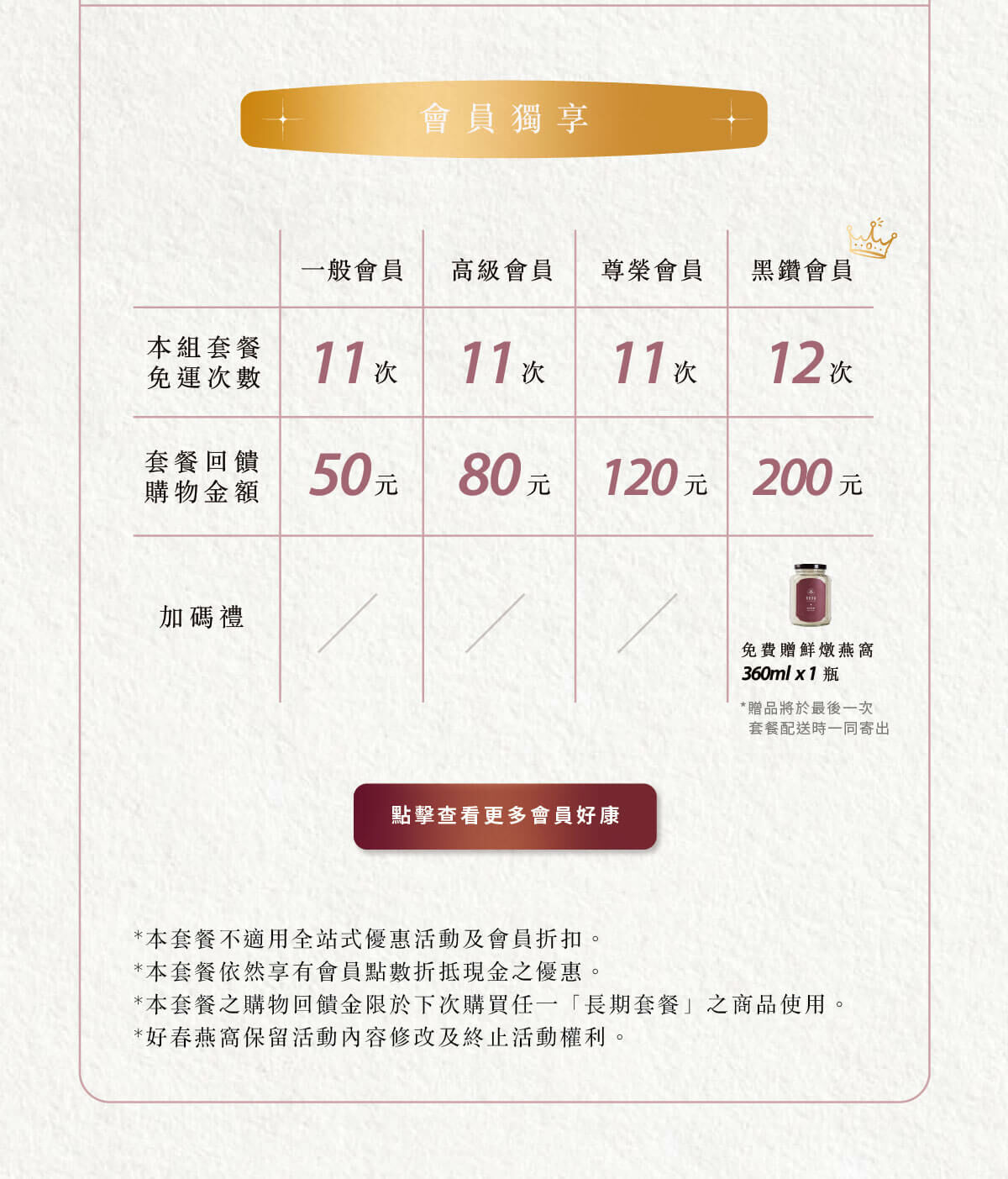 好春燕窩 鮮燉燕窩