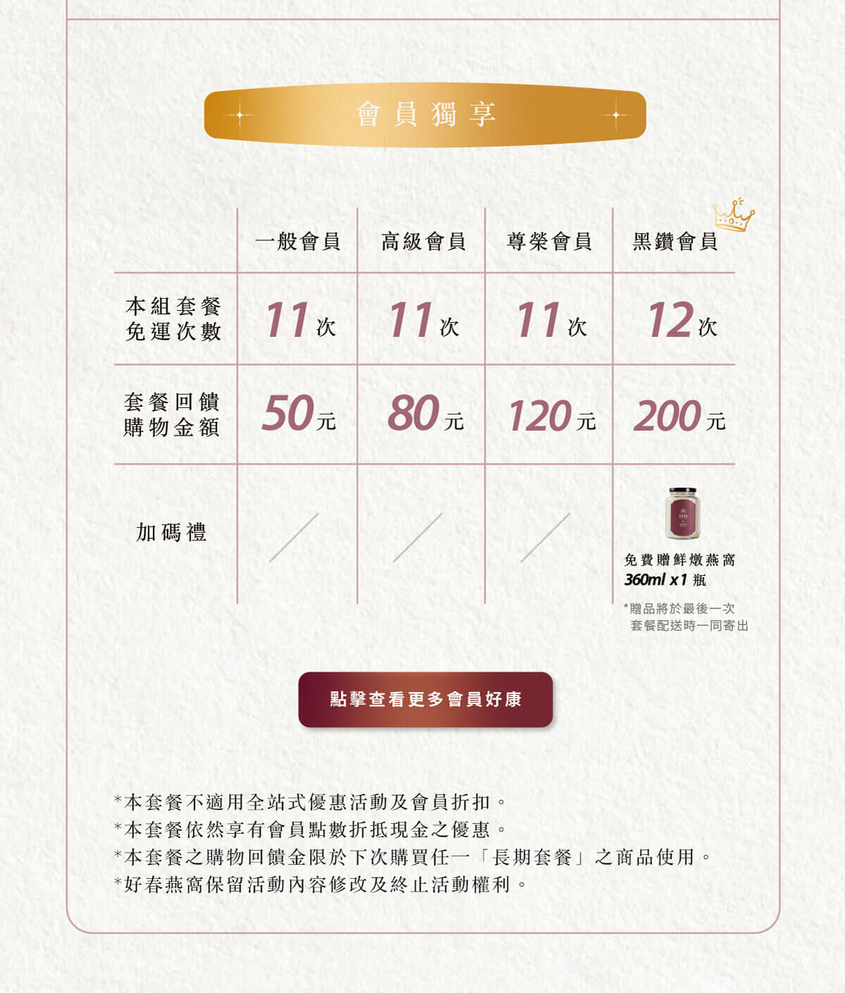 好春燕窩 鮮燉燕窩