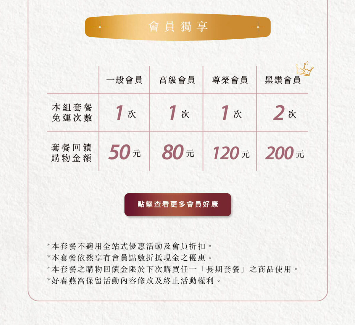 好春燕窩 鮮燉燕窩