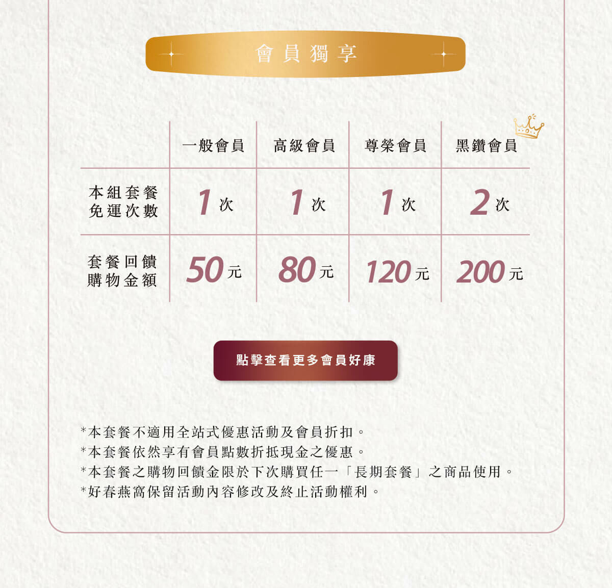 好春燕窩 鮮燉燕窩