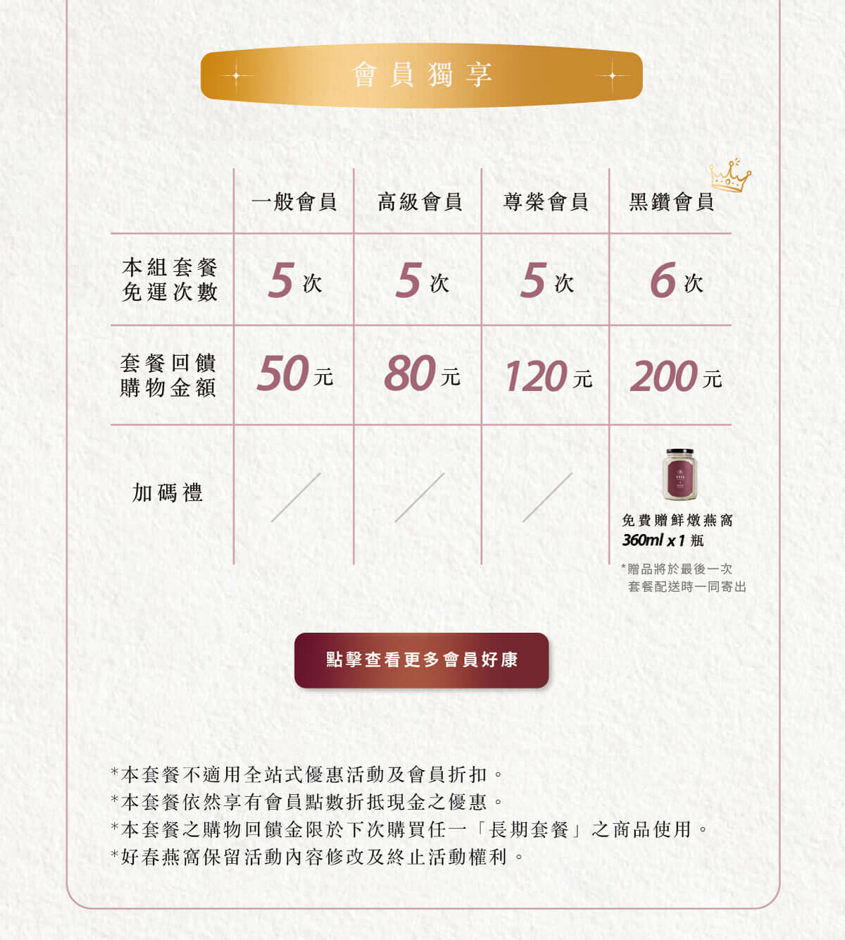 好春燕窩 鮮燉燕窩