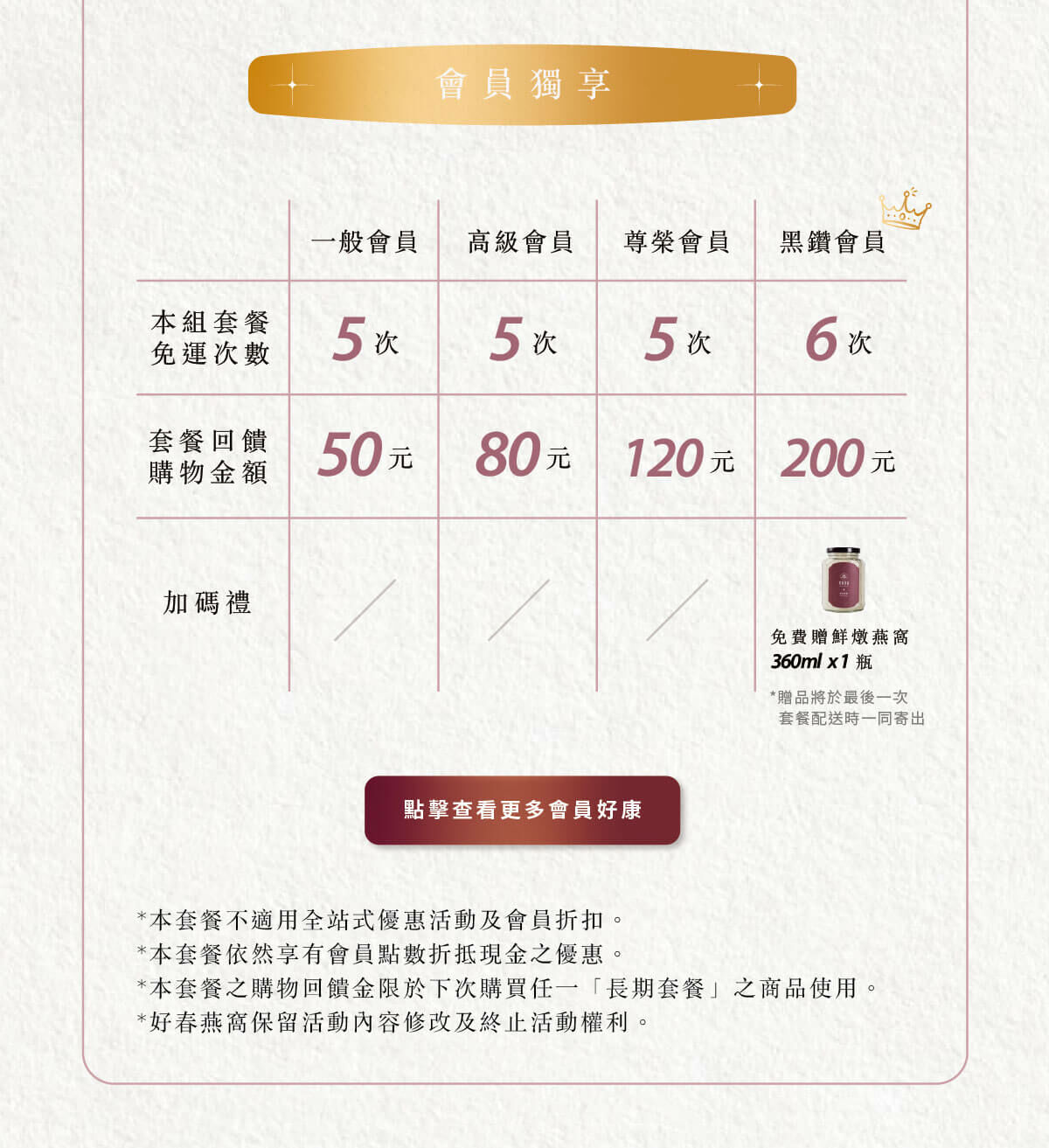 好春燕窩 鮮燉燕窩