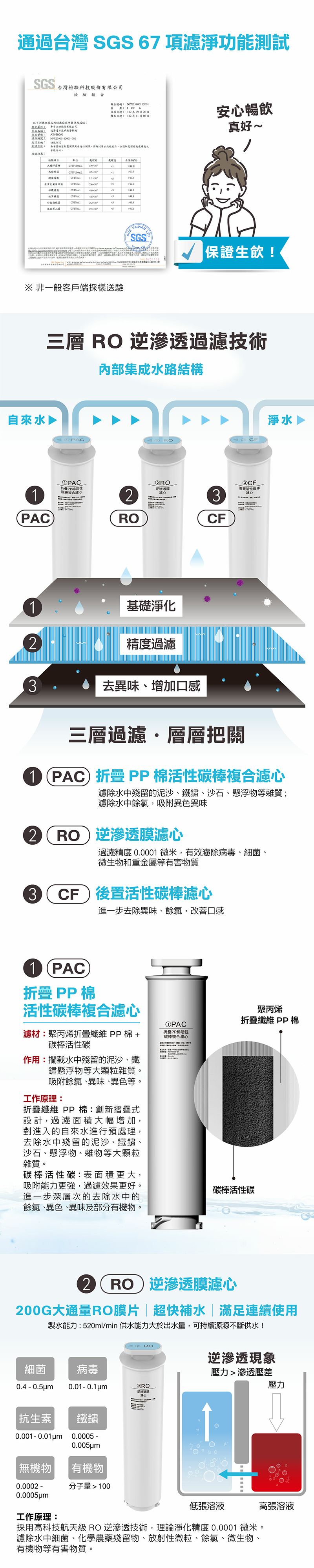 逆滲透冰溫瞬熱淨飲機 專用活性碳濾芯組 AW-RO60F(內含第1道+第3道濾芯 PAC+CF)